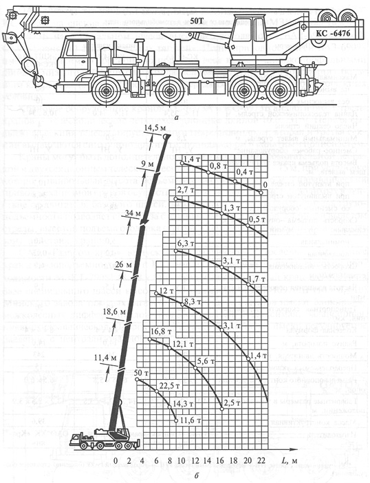 Кран КС-6476